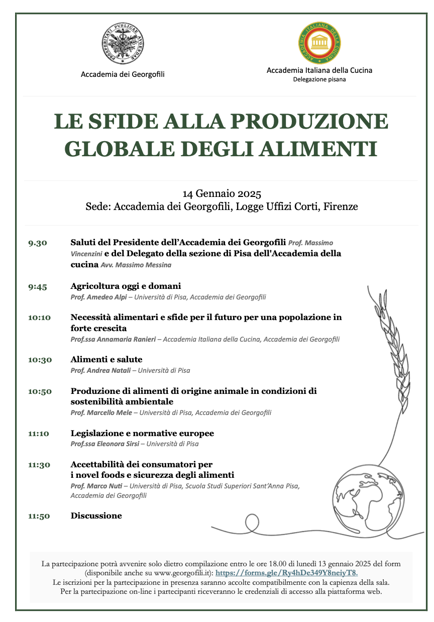 Le sfide alla produzione globale degli alimenti